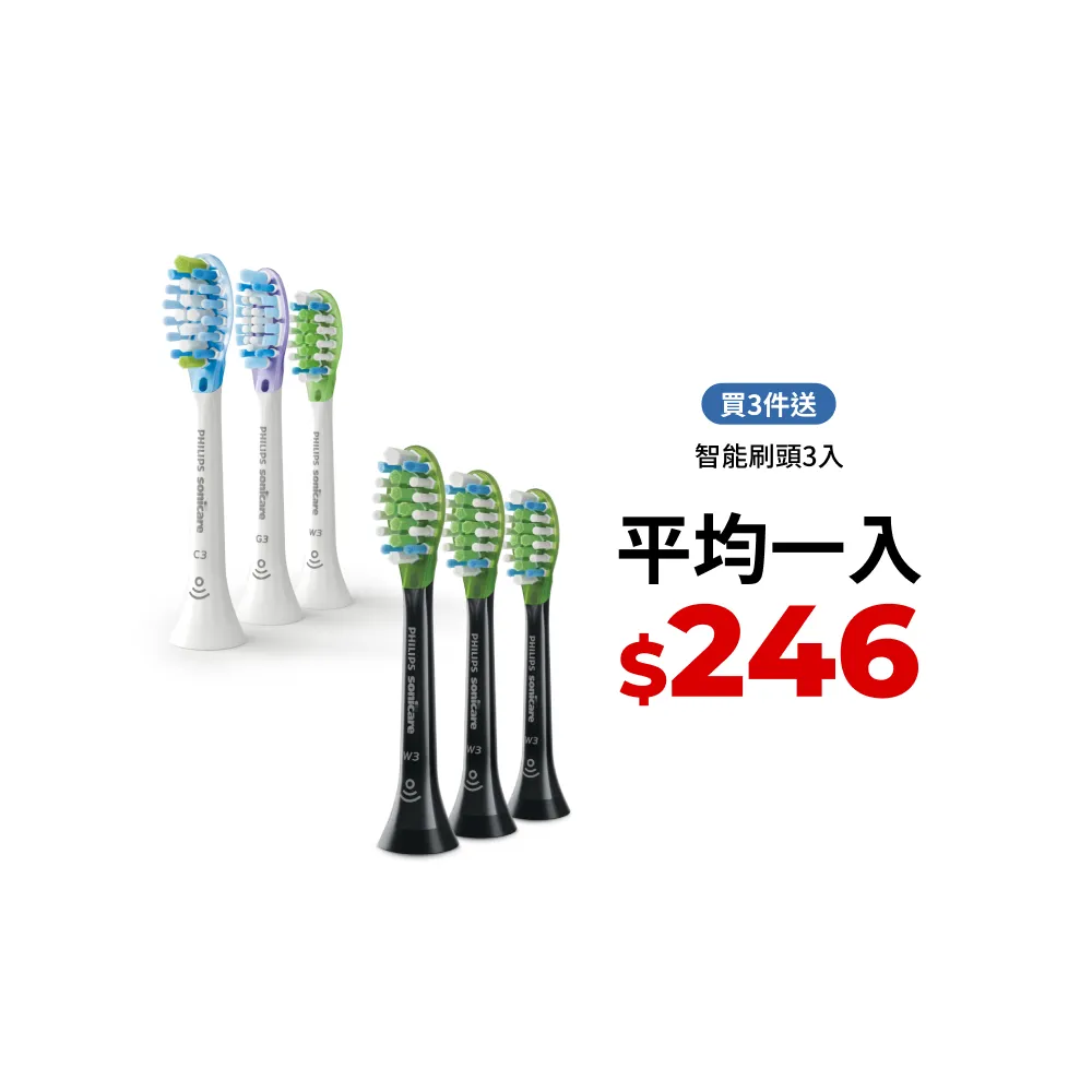 【Philips 飛利浦】HX9073 Sonicare 智能超效綜合刷頭3入組 (兩色任選/清潔x護齦x美白3種刷頭/官方直營)