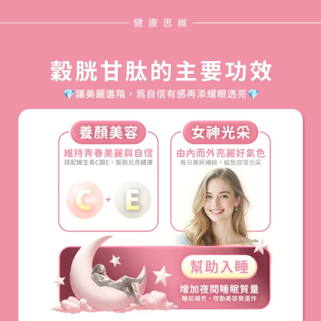 【Sun 日落恩賜】GSH極緻齡頂級穀胱甘肽膠囊(30粒/袋)