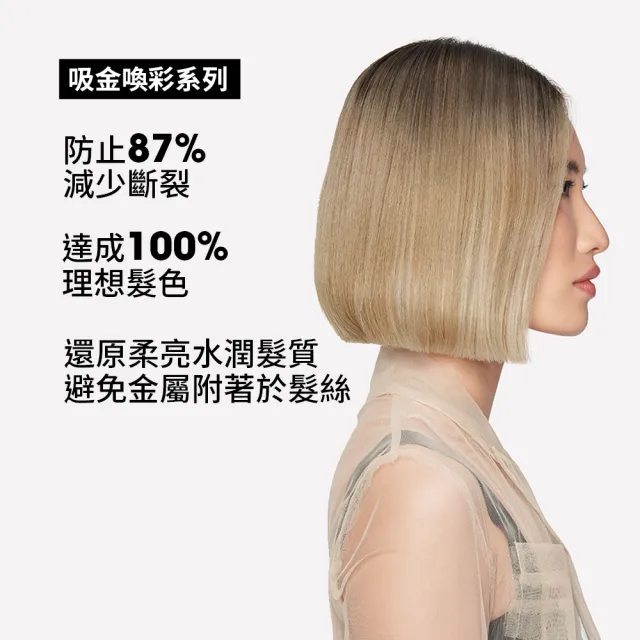 【L’OREAL 巴黎萊雅PRO】吸金護色經典髮膜雙入組(吸金髮膜250ml+護色髮膜250ml)