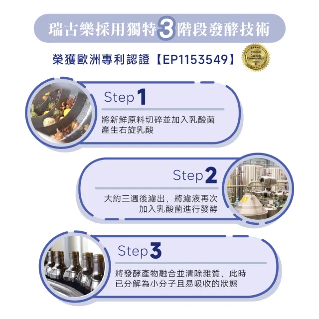 【德風健康館】瑞古樂關力捷*1盒共20瓶(葡萄糖胺飲 膠原蛋白 透明質酸鈉)