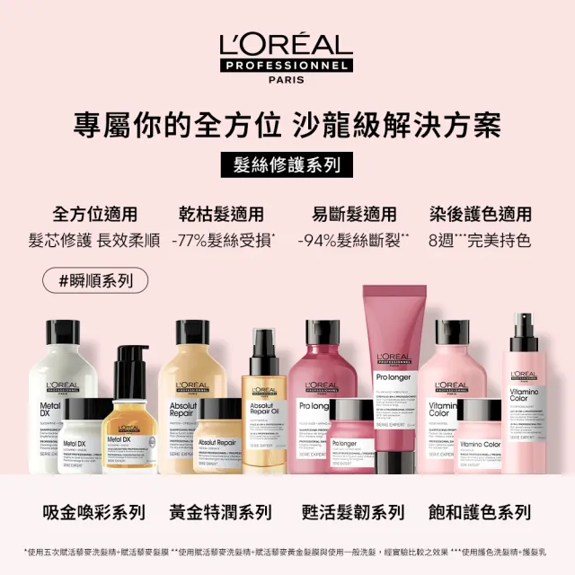 【巴黎萊雅PRO】絲漾博吸金喚彩髮膜150ml(瞬順髮膜/護髮/髮膜)