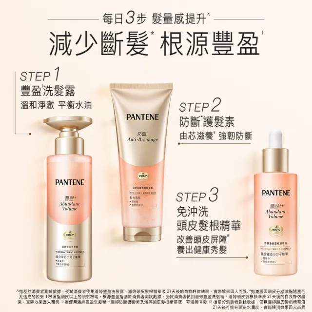 【PANTENE 潘婷】豐盈洗髮露290g(頭皮保養/改善斷髮/豐盈髮量)