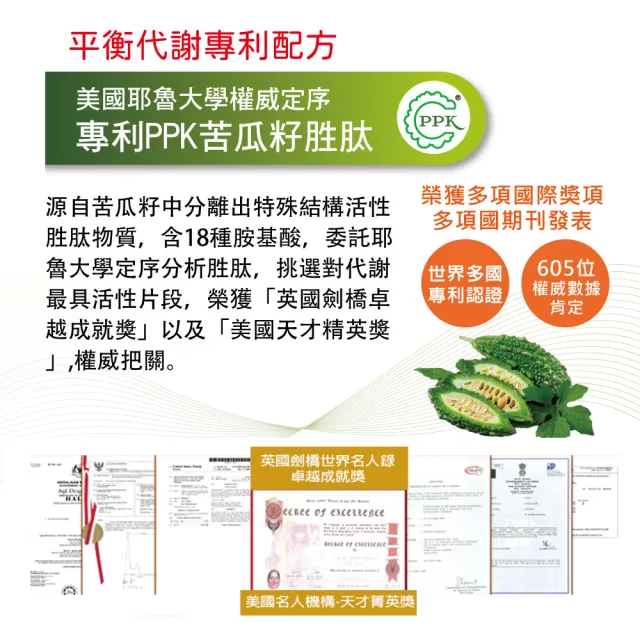 【愛善那】雙苦瓜胜肽+苦瓜苷素食膠囊x6 共360顆(美國耶魯大學權威專利定序)