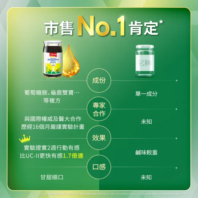 【天地合補】葡萄糖胺飲60ml×36入×1箱(共36入 添加龜鹿雙寶)