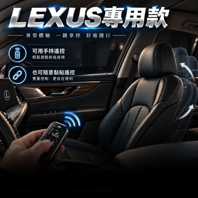【JUST-PLAY】LEXUS 副駕專用電動椅控制器 老闆椅 副駕駛控制器 副駕駛座椅 電動座椅ESUXNXRX
