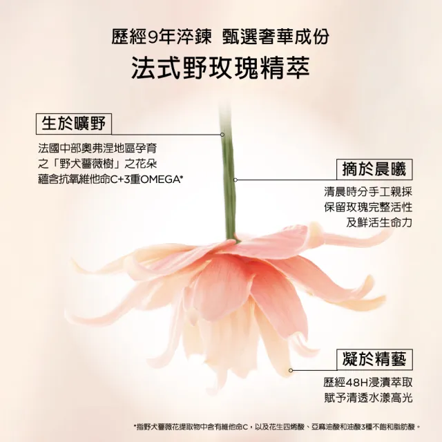 【KERASTASE 巴黎卡詩】釉光香頌熱活精華240ml(新上市/柔順/抗躁/蓬彈/抗熱防潮)