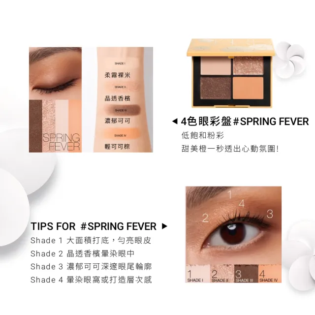 【NARS】官方直營 4色眼彩盤 (妝點花漾版)