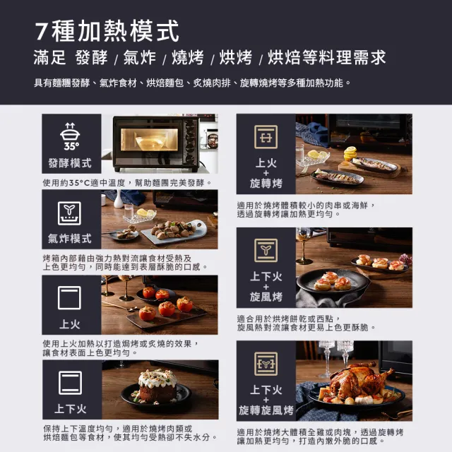 【Electrolux 伊萊克斯】雙11限定 極致美味700系列 32L 雙溫控氣炸旋風烤箱(EOT3215XFG)