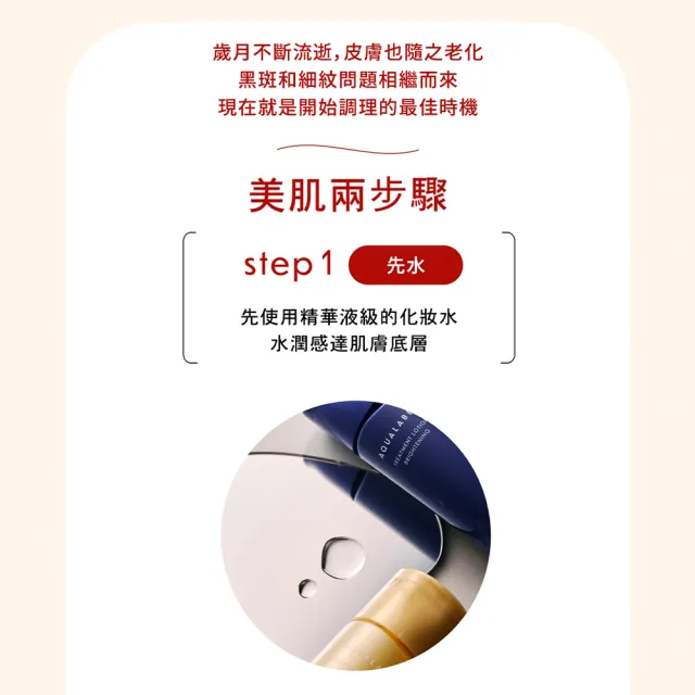 【AQUALABEL】水之印 全能淨白精華水乳組