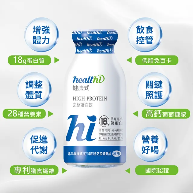 【healthi 健康式】雙11推薦★完整蛋白飲 超值雙月2箱組(48入 專業醫師推薦 世界冠軍特優蛋白 高鈣高纖)