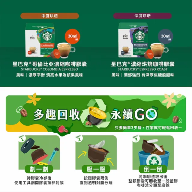 【NESCAFE Dolce Gusto】星巴克太妃核果風味拿鐵咖啡膠囊12顆x3盒(適用雀巢多趣酷思咖啡機)