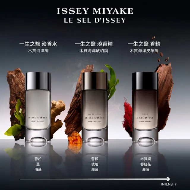 【ISSEY MIYAKE 三宅一生】官方直營 全新上市! 一生之鹽香精 50ml