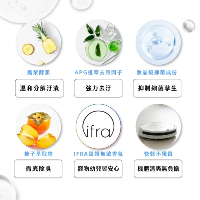 【和淨】掃地機器人專用地板清潔劑 1000ml｜酵素清潔｜地板清潔｜掃地機器人｜磁磚｜木地板