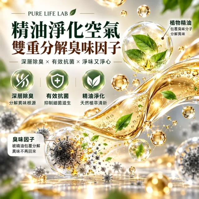 覺醒分子 草本空間消臭噴霧 500ml 除臭噴霧｜草本消臭｜天然除臭｜廁所消臭