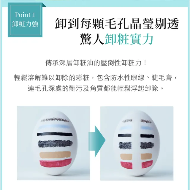 【DHC】深層柔氛卸粧油200mL 2瓶組(卸妝油/溫和卸妝/深層清潔)