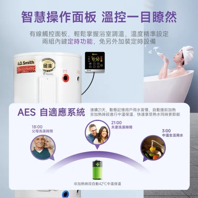 【A.O.Smith】AO史密斯 美國百年品牌 EES-40D 戶外型 落地電子式電熱水器 含控制面板 (40加侖)