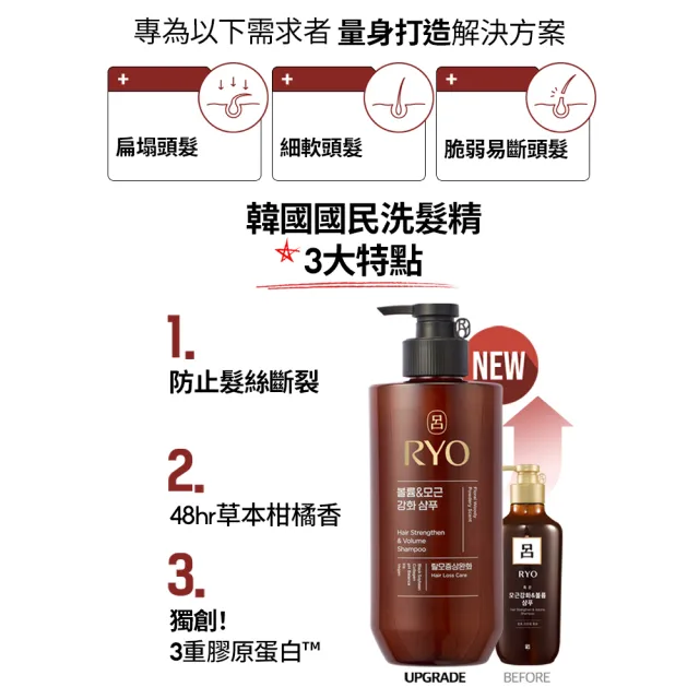 【RYO 呂】官方直營 全方位頭皮養護洗髮精 480ml x2入(染燙受損/控油去屑/豐盈蓬鬆/敏感護理)