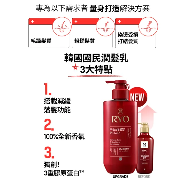 【RYO 呂】官方直營 全方位頭皮養護潤髮乳 480ml(染燙受損/豐盈蓬鬆)