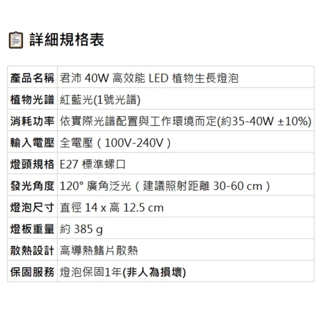 【JIUNPEY 君沛】40W 紅藍光譜E27植物燈泡 軌道式(植物生長燈)