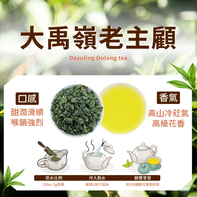 【xiao de tea 茶曉得】大禹嶺老主顧茶葉75gx2包(0.25斤;冬茶上市/企業送禮/年節送禮/茶葉/禮盒/禮品)
