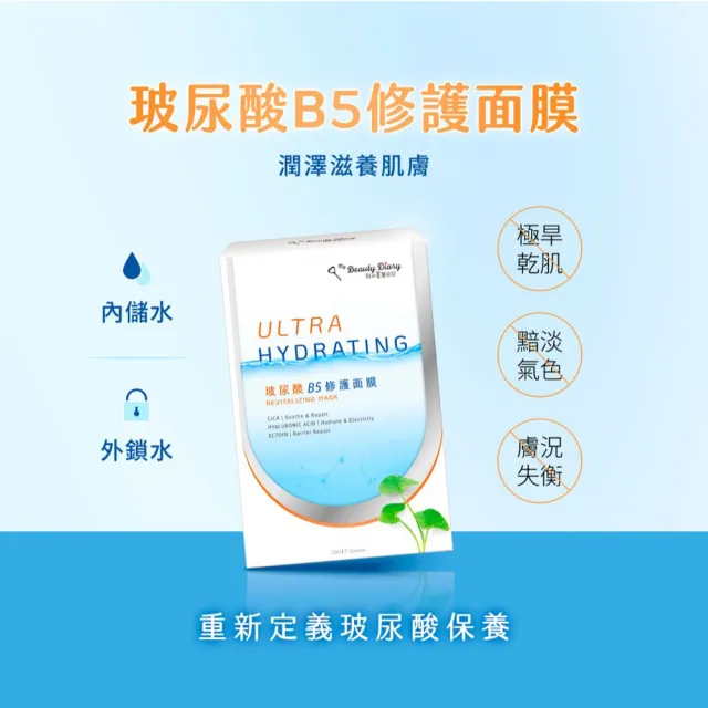 【我的美麗日記】官方直營 玻尿酸B5修護面膜10盒組共50片