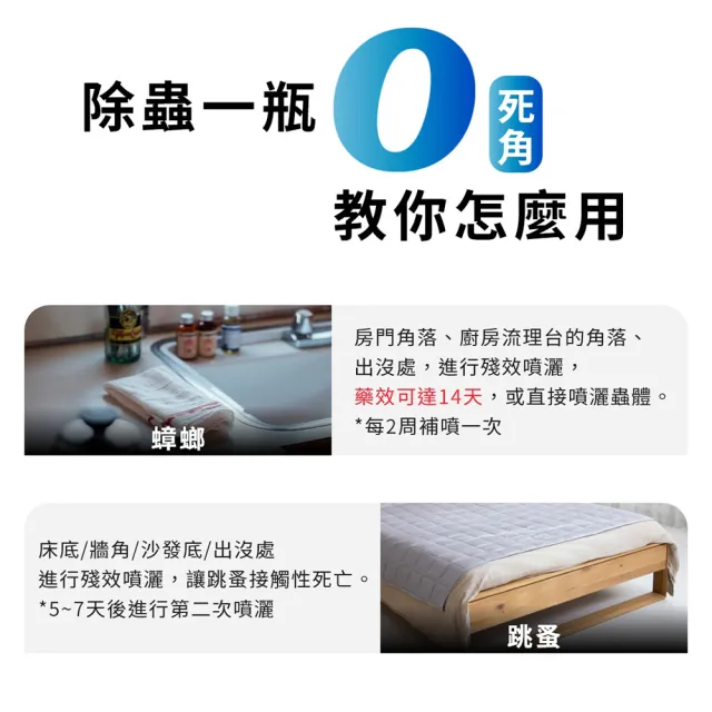【福來朗】水性除蟲噴霧500ml_3入組 (噴頭500ml*2+補充瓶500ml*1)