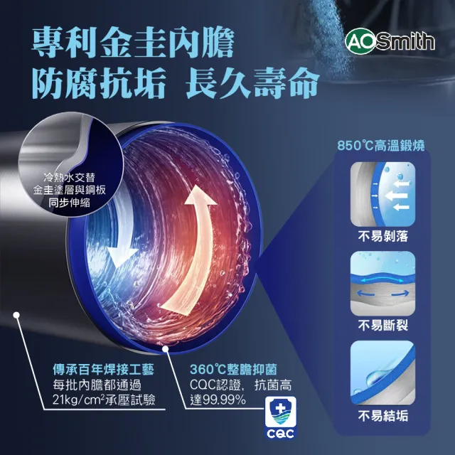 【A.O.Smith】AO史密斯 HPI-50 超節能熱泵熱水器 電子式 190L-50加侖 (超靜音 室內室外皆可安裝)