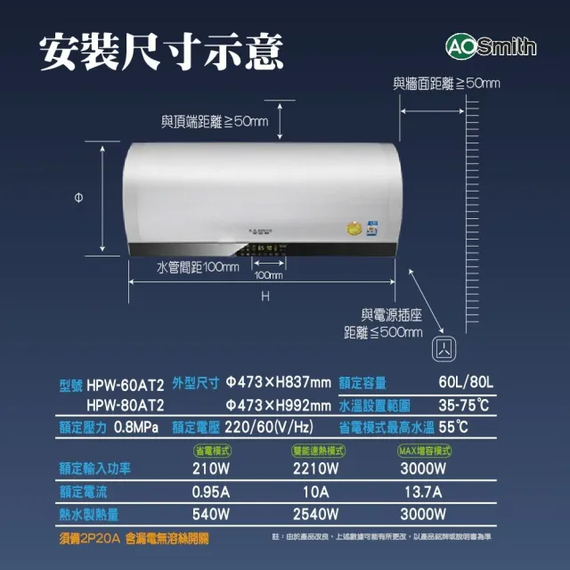 【A.O.Smith】AO史密斯 HPW-80AT2 壁掛式超節能熱泵熱水器 80L 省電.省錢.省空間( 適合1-3人使用)