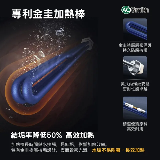 【A.O.Smith】AO史密斯 美國百年品牌 EES-80 落地機械儲熱式電能熱水器 300L-80加侖