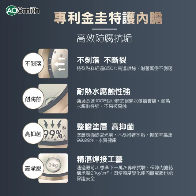 【A.O.Smith】AO史密斯 美國百年品牌 EES-50 落地機械儲熱式電能熱水器 190L-50加侖