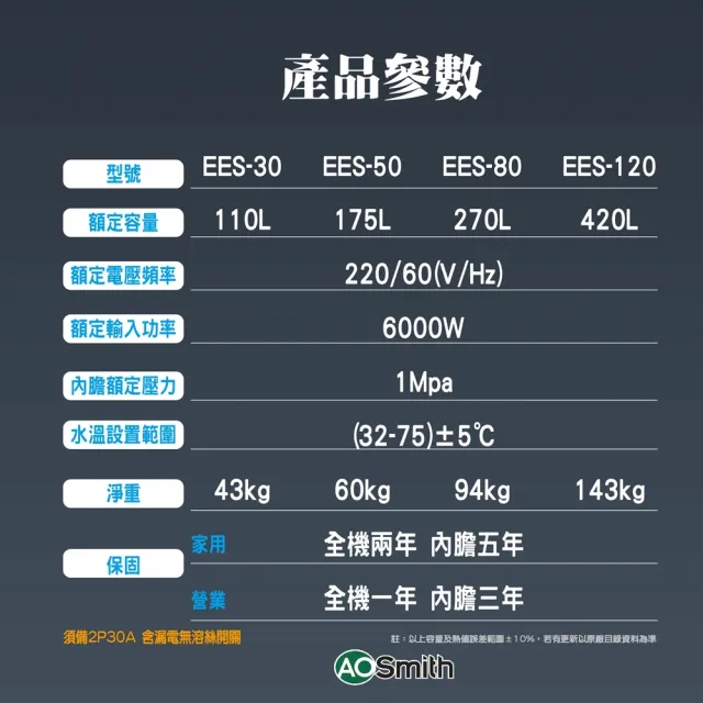 【A.O.Smith】AO史密斯 美國百年品牌 EES-50 落地機械儲熱式電能熱水器 190L-50加侖