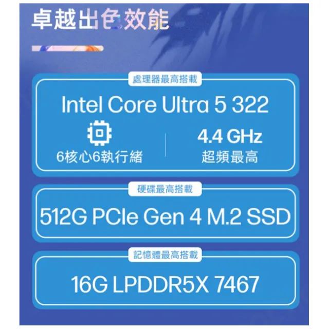 【HP 惠普】筆電包/滑鼠★14吋 Ultra 5 322翻轉觸控筆電(OmniBook 5 Flip/16G/512GB/W11/閨蜜粉)