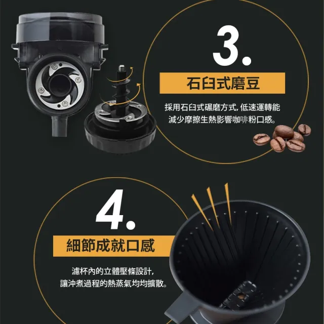 【TWINBIRD】日本製★咖啡教父田口護職人級全自動手沖咖啡機(CM-D457TW)☆限時限量搶購☆咖啡人獨家回饋