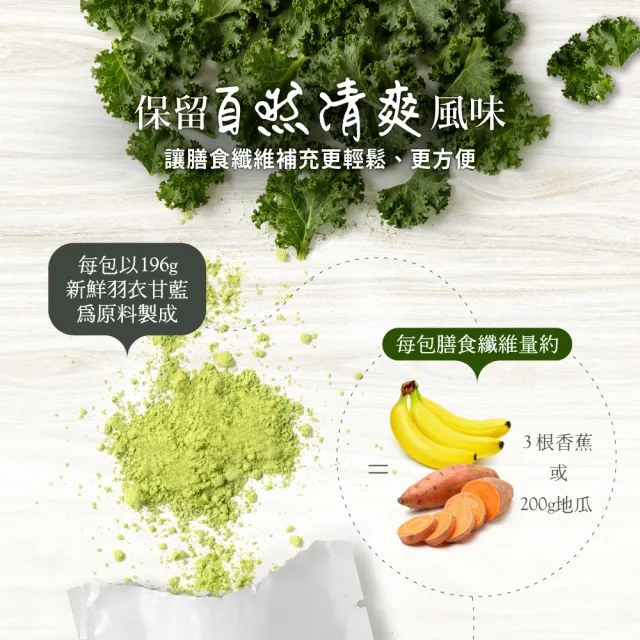【High Tea 伂橙】青檸羽衣甘藍綠拿鐵粉15gx10入x2盒(機能粉、蔬菜營養、膳食纖維、獨立包裝)