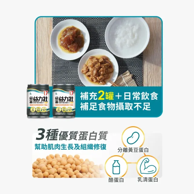 【益富】益力壯17 營養均衡完整配方-原味 250ml*24入*2箱(17%蛋白質、口飲/管灌適用)