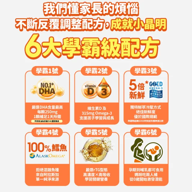 【EatBLISS 益比喜】小晶明DHA兒童魚油(60入/罐) rTG型態 小巧好吞無腥味