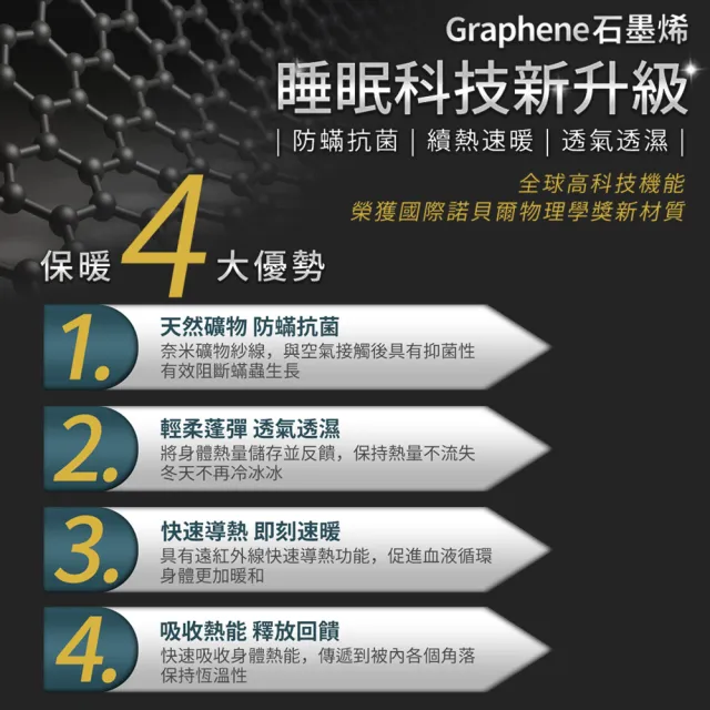 【DON】石墨烯速暖發熱羽絲絨冬被-雙人(買1送1 多款任選/ 冬被/棉被 可水洗)