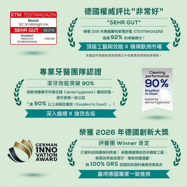 【beurer 德國博依】超潔淨音波電動牙刷 SC 50-微風海藍-全效潔牙組(壓力感測/計時提醒/5種模式)