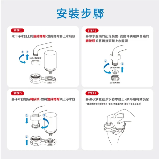 【Cleansui 可菱水】日本製-官方直營龍頭式濾水器EF401+中空絲膜濾芯1顆EFC41W(共1機1芯)