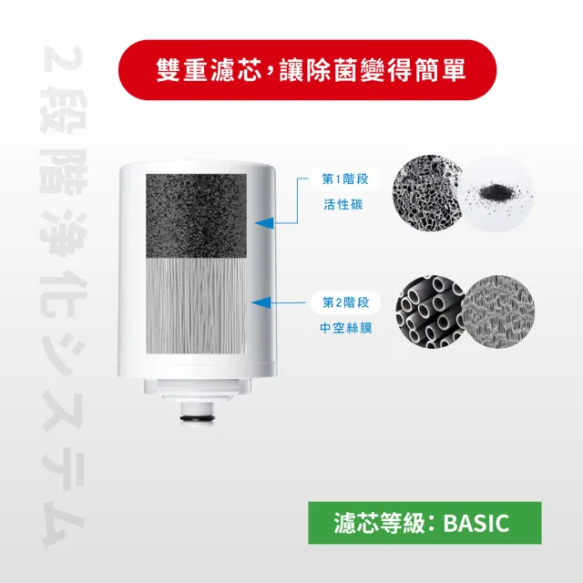 【Cleansui 可菱水】日本製-官方直營龍頭式濾水器EF401+中空絲膜濾芯1顆EFC41W(共1機1芯)