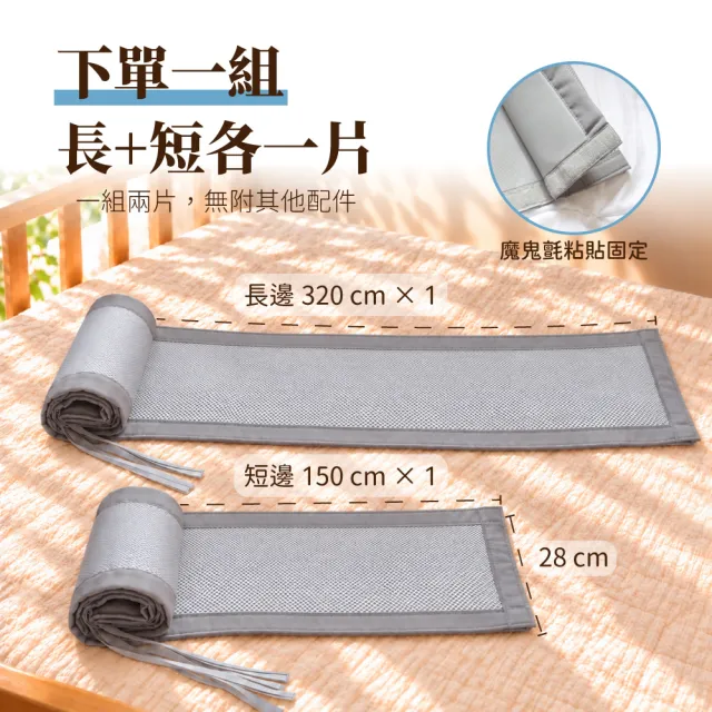【OhBabyLying】嬰兒床透氣床圍(床圍/床邊護欄/安全護欄/居家安全/安全防護/寶寶防撞/網眼透氣床圍)