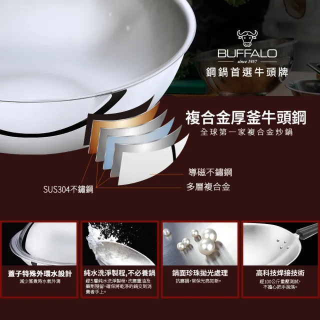 【Buffalo 牛頭牌】雅登單柄炒鍋32cm (304不鏽鋼/小炒鍋/小家庭適用/耐刮耐磨)