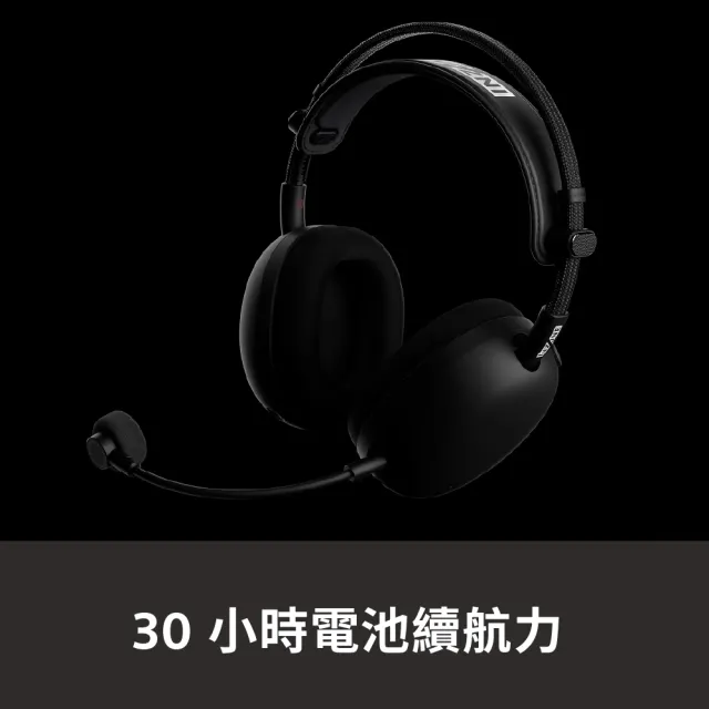 【SONY 索尼】INZONE H9 II 無線降噪電競耳機(WH-G910N)