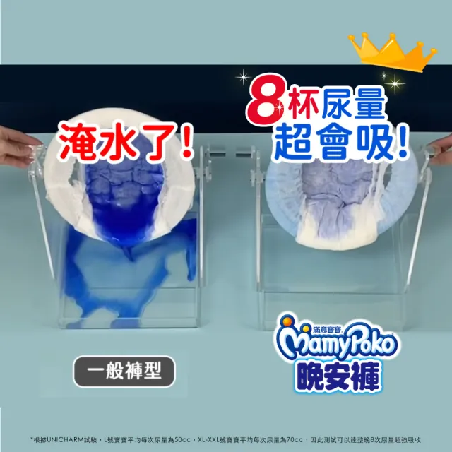 ★直降組★【滿意寶寶】兒童系列晚安褲男/女-L-XXXL 6箱組(寶可夢限定/皮卡丘/伊布)-無贈品賣場