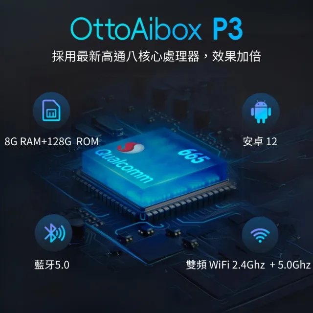 【ottocast】ottocast OttoAIbox P3 CarPlay轉安卓系統 送安裝_車麗屋