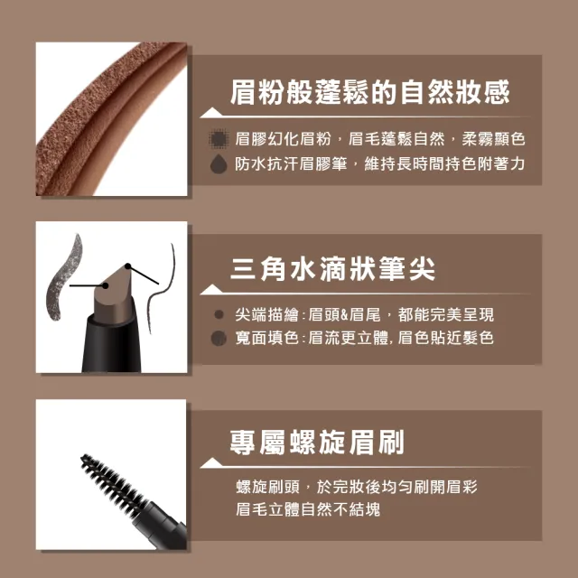 【MAYBELLINE 媚比琳】新一代宛若真眉柔霧塑型眉膠筆0.2g(任選5入組)