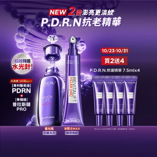 【L’OREAL Paris 巴黎萊雅】超水光P.D.R.N修護精華 30ml+玻尿酸眼霜級撫紋精華霜30ml-按摩頭版(PDRN)