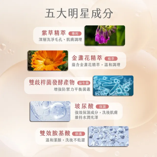 【AMIINO 安美諾 】煥采洗卸蜜150ml(卸妝水/溫和/全膚質)