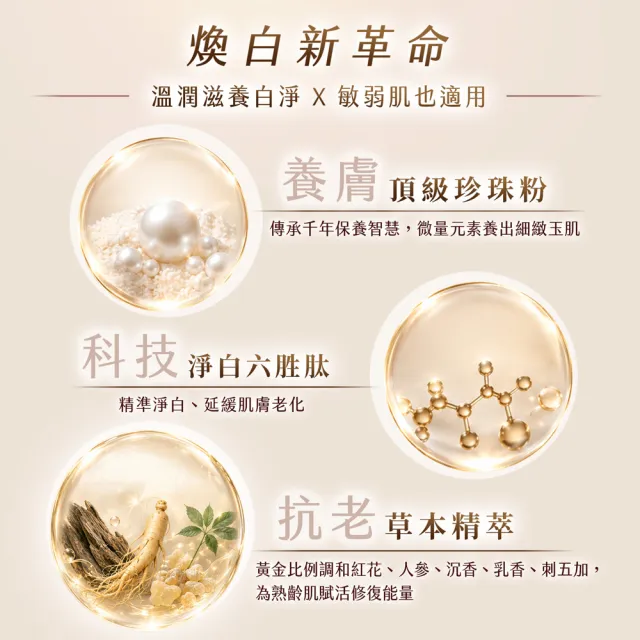【AMIINO 安美諾 】美白修護霜30ml 2入組(陳美鳳推薦/美白/淡斑/乳霜/撫紋/臉部保養)