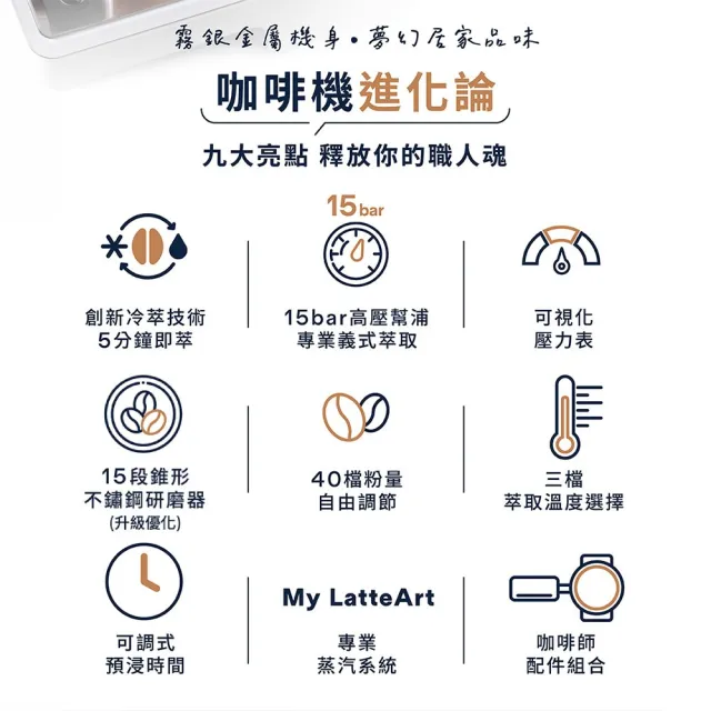 【Delonghi 迪朗奇】官方直營 EC9255MEX2 半自動義式咖啡機 (2026新上市)